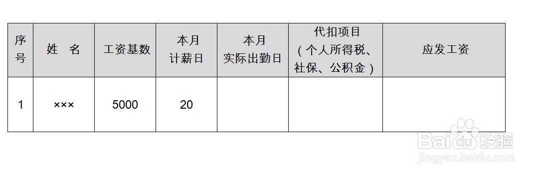 2021年春节所在月份请假,工资怎么算