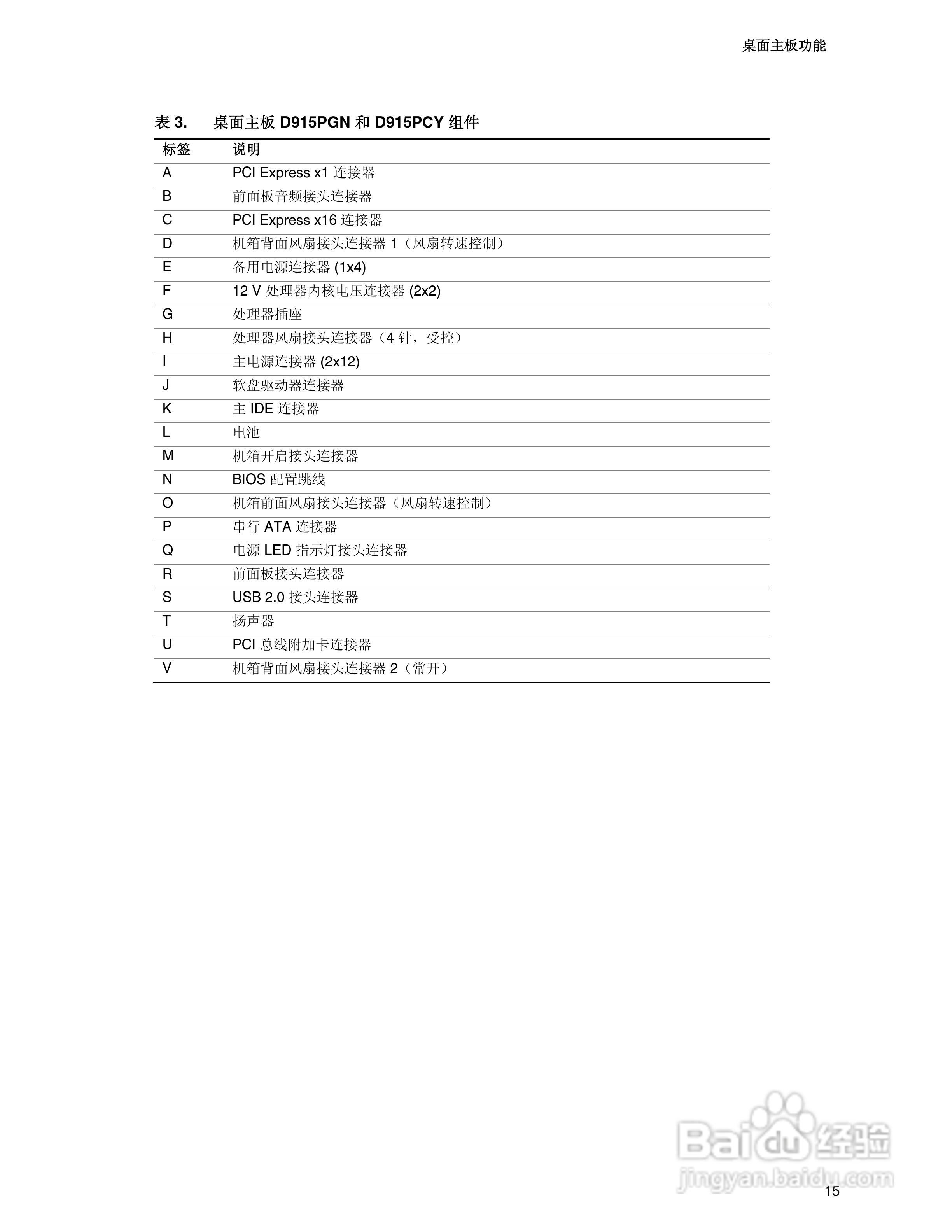 Intel D915PCM主板说明书:[2]