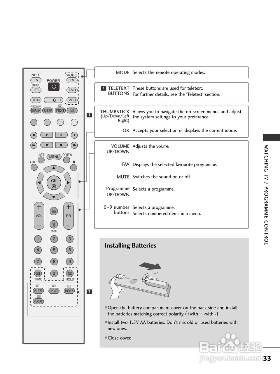 LG 37LC41彩电使用说明书:[4]