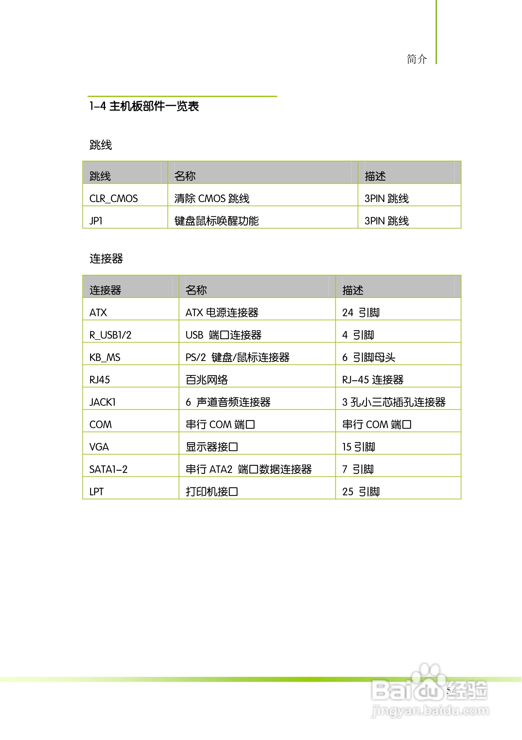 七彩虹ColorfulC.D45T D3 V20主板使用手册:[2]
