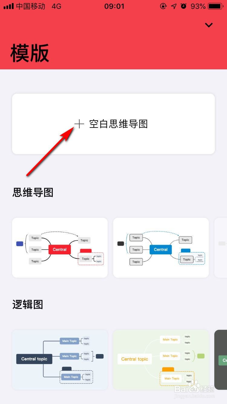 牛年思维导图怎么画