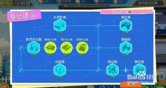 电竞传奇攻略