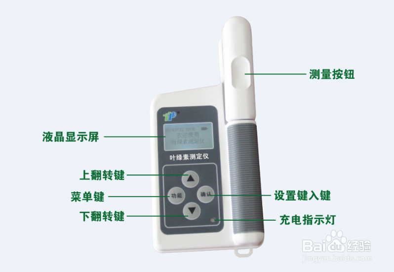叶绿素测定仪使用方法
