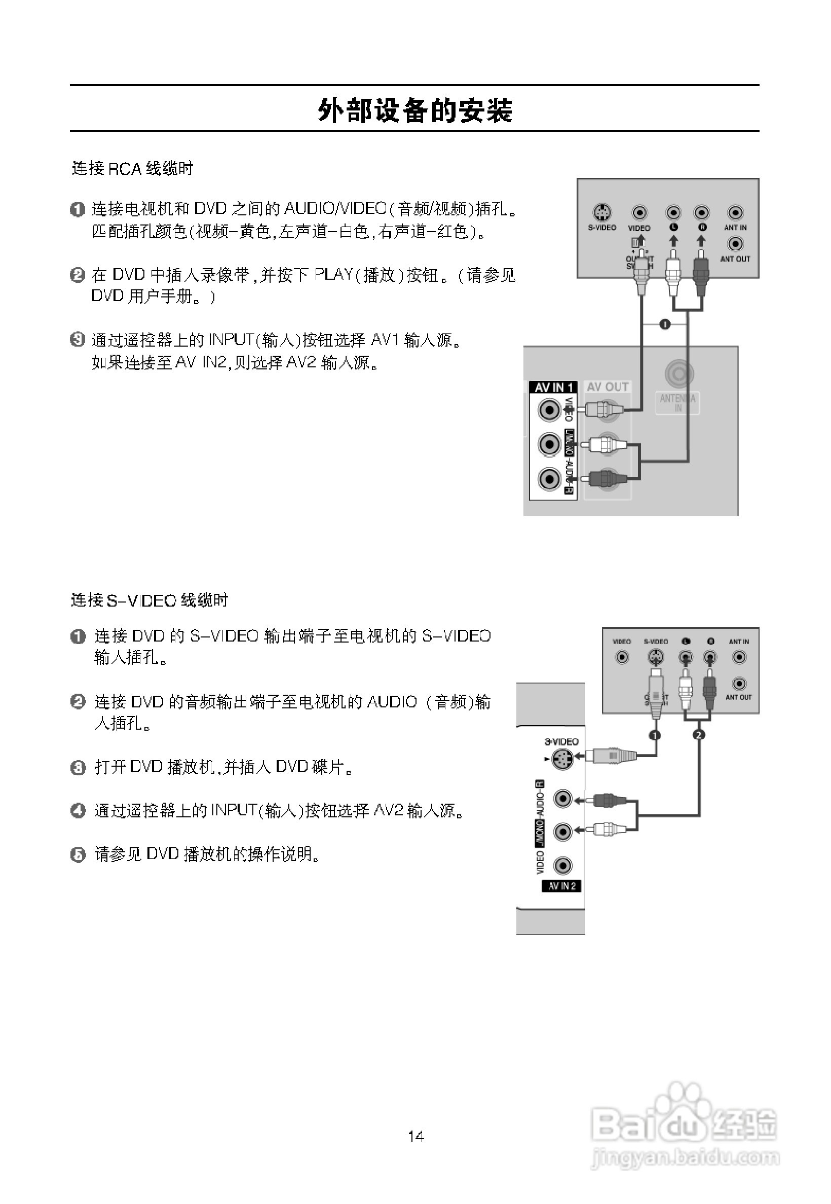 LG 32LB9R液晶彩电使用说明书:[2]
