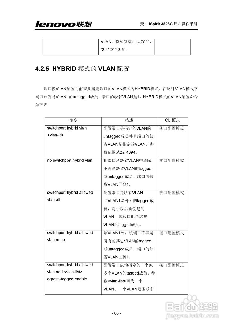 联想天工 iSpirit 3528G交换机 用户操作手册:[7]