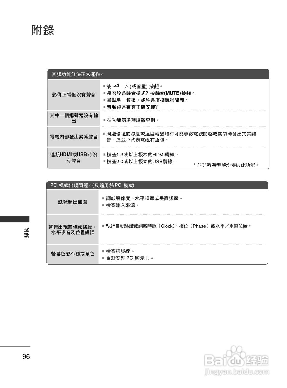LG 42LG30R液晶彩电使用说明书:[10]