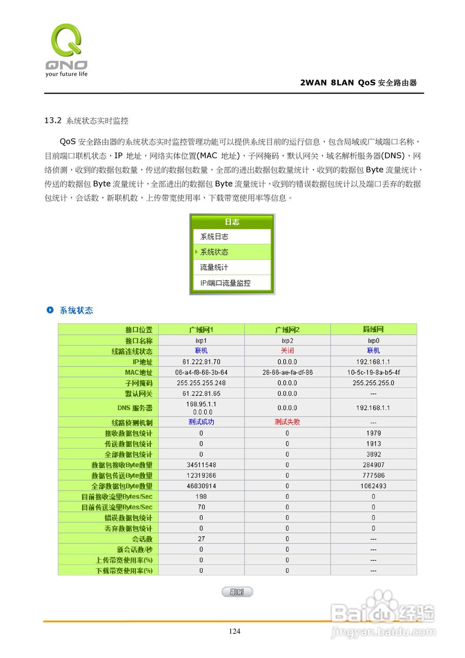 侠诺FVR360v路由器使用说明书:[13]