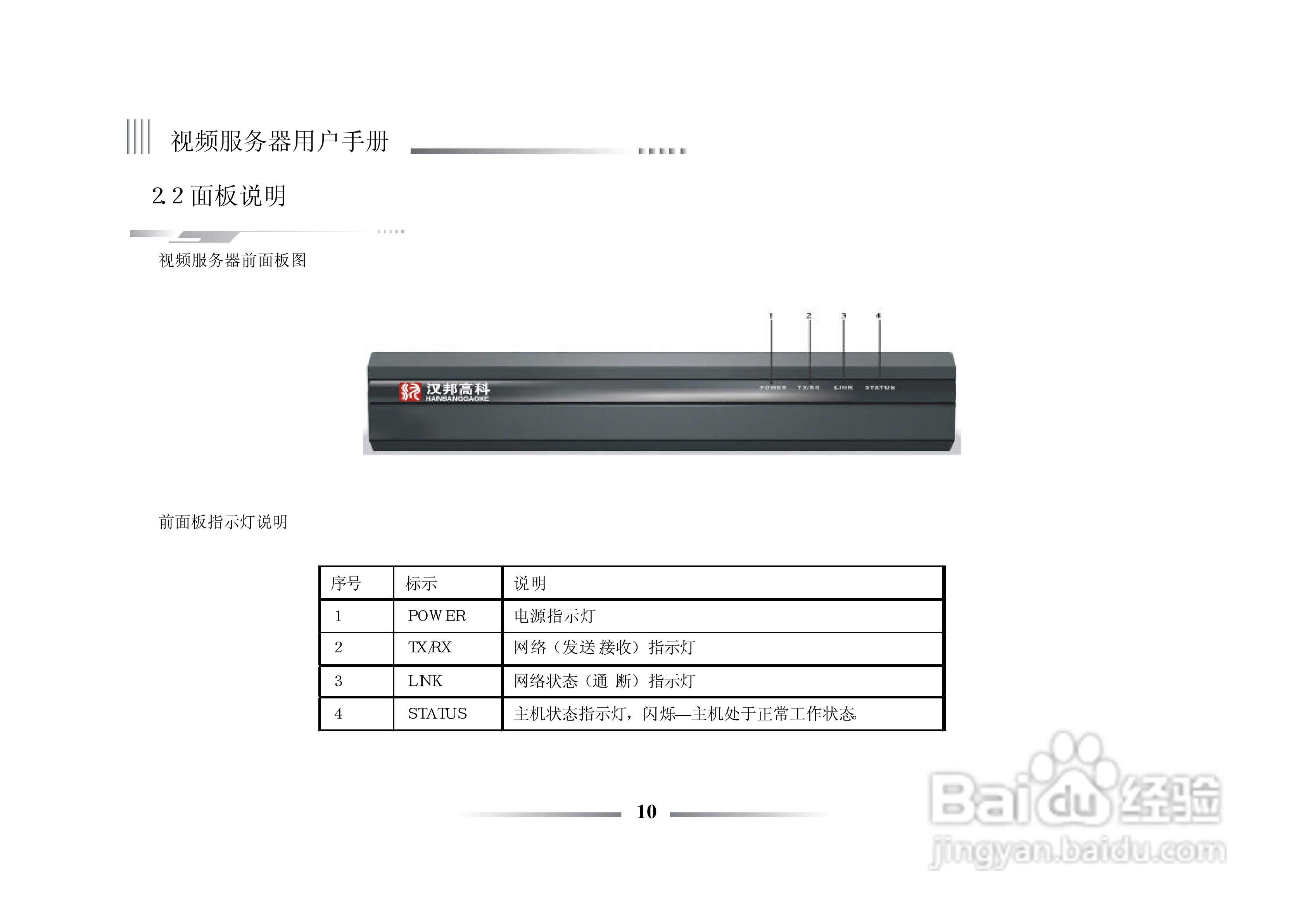 科康达HB2000系列网络视频服务器中文说明书:[1]