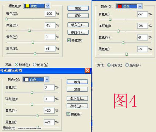 PS快速给海景人物照片加上绚丽的晚霞背景