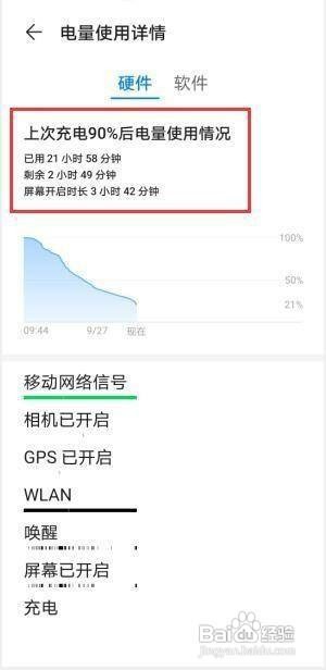 华为P40手机在哪里查看电量使用详情呢？