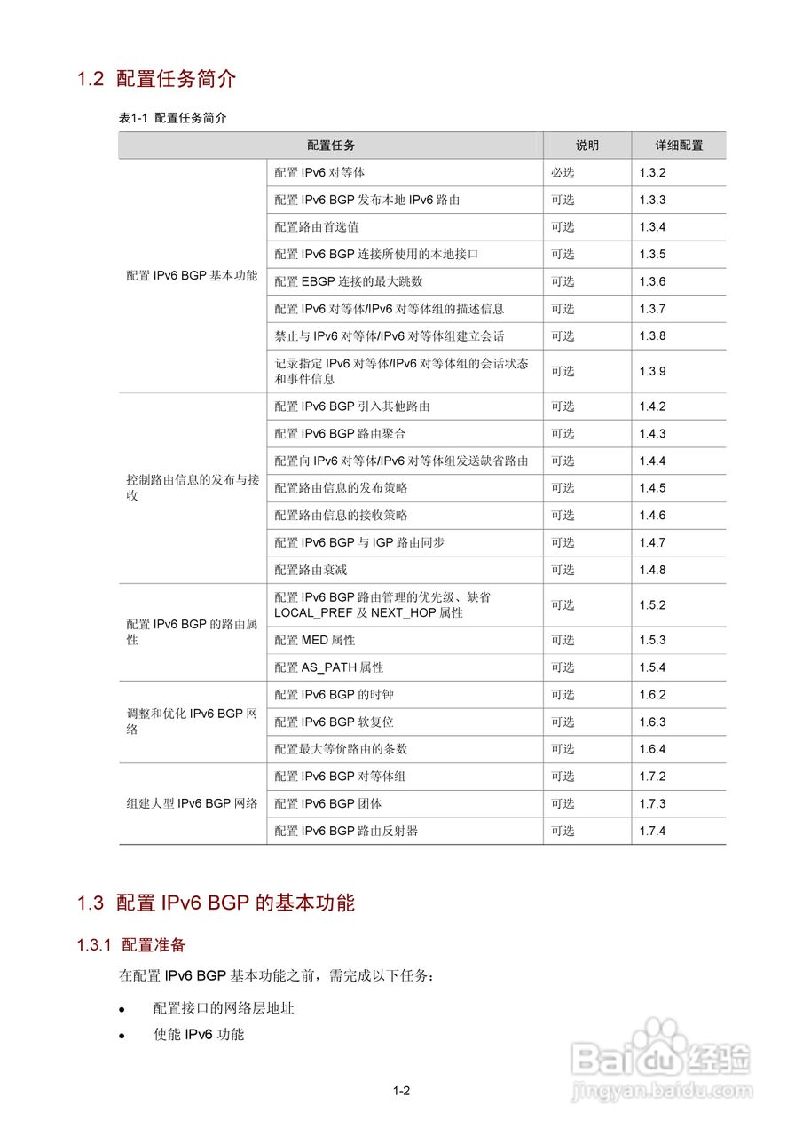 H3C SR6600路由器用户手册:[70]