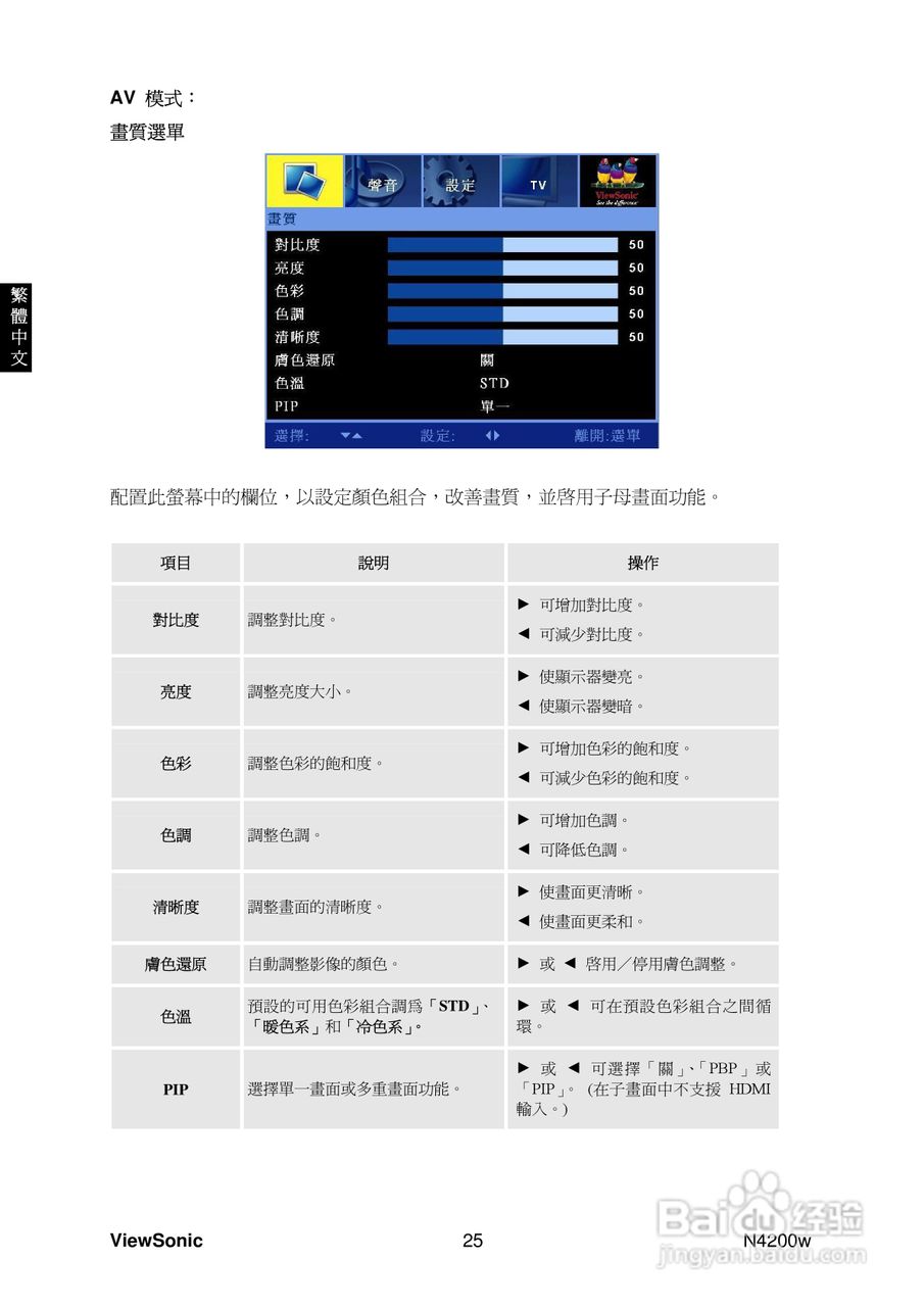 优派N4200w液晶彩电使用说明书:[11]