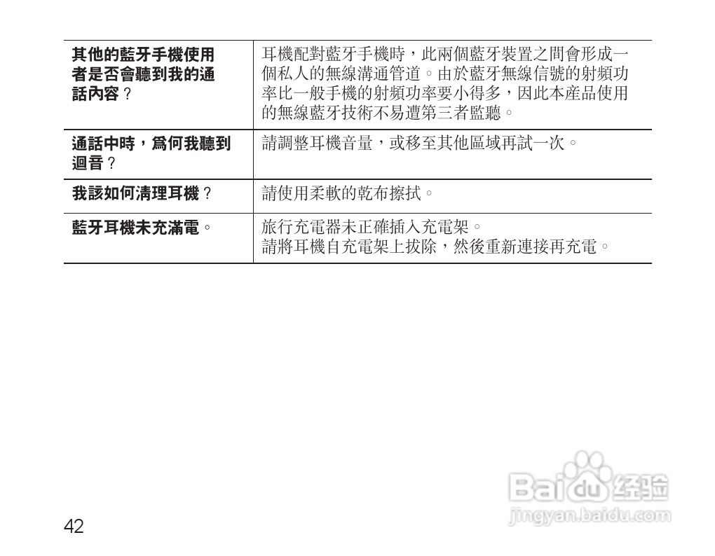 三星HM3200蓝牙耳机使用说明书:[5]