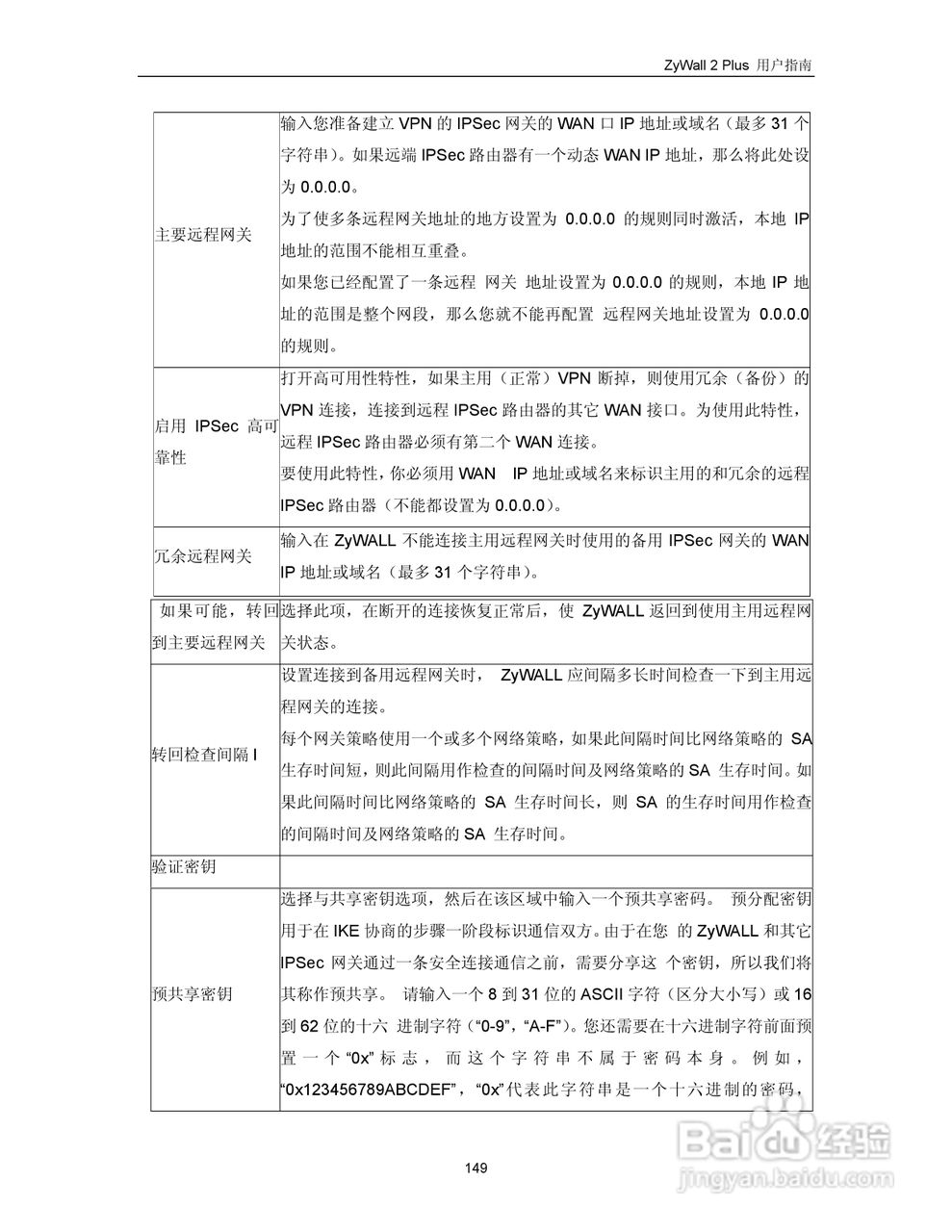 ZyXEL ZyWALL 2 Plus网络安全设备用户手册:[16]