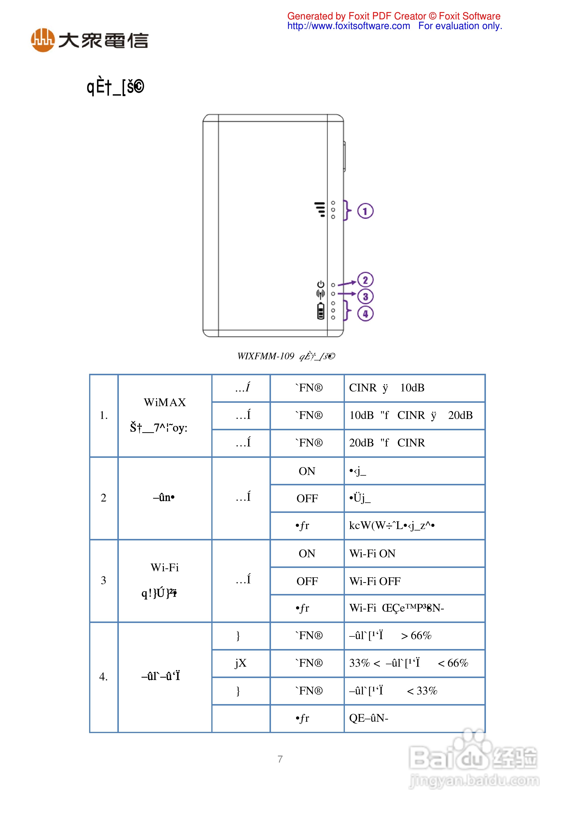 WIXFMM-109随身宽频分享器中文使用说明书:[1]