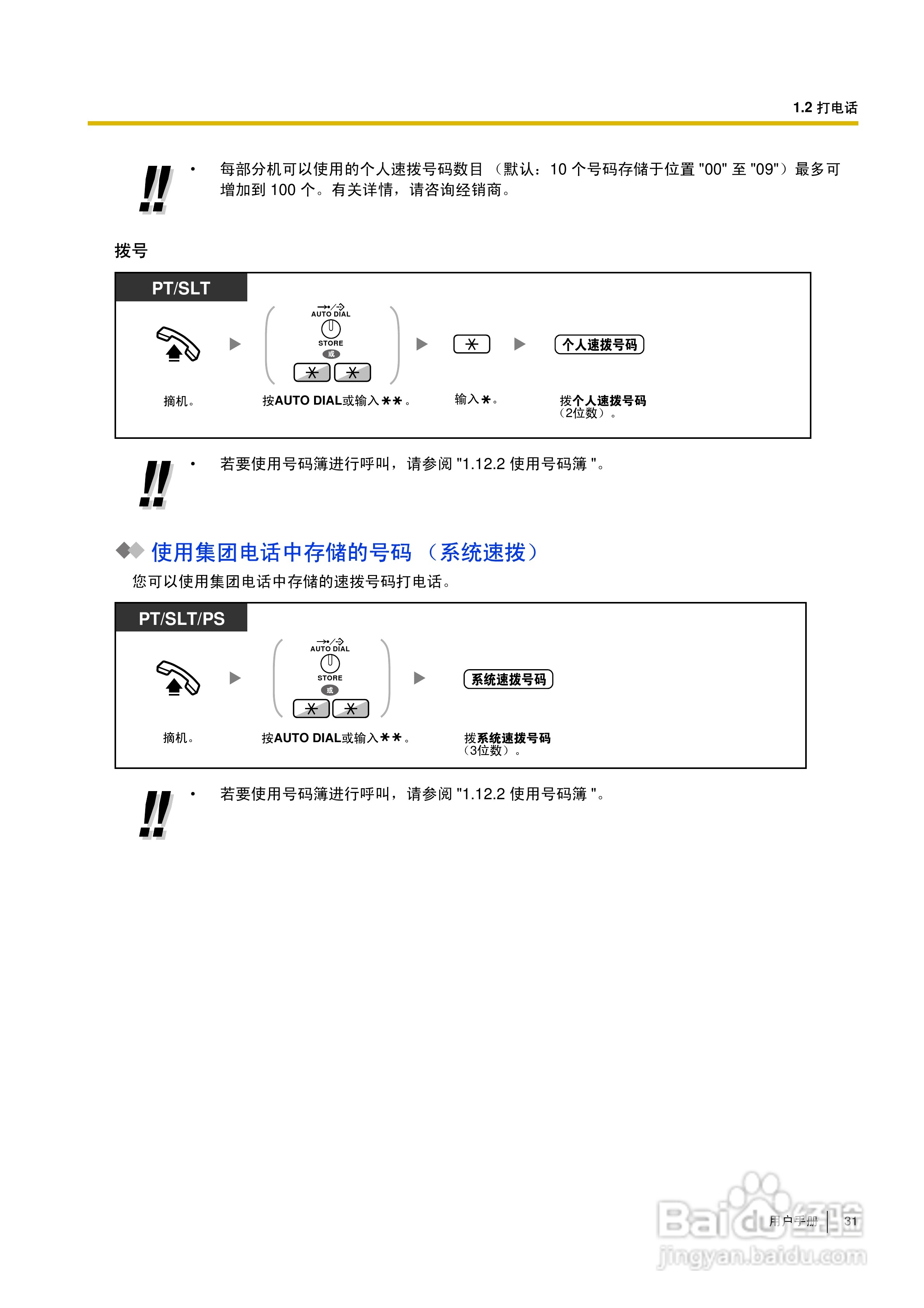 Panasonic KX-TDA30/TDA100/TDA200/TDA600电话交换机:[4]