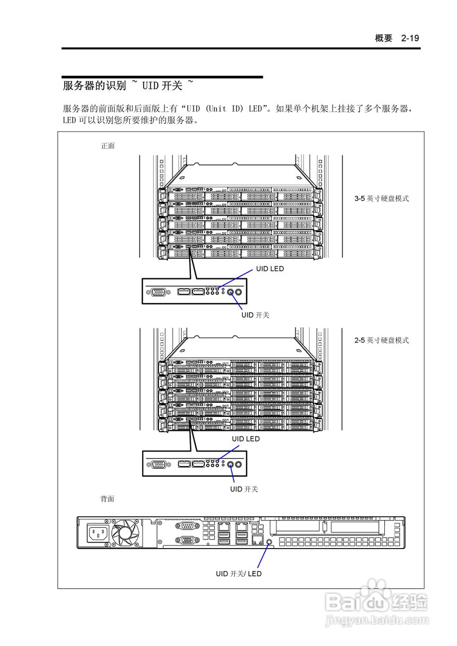 NEC N8100-1575F服务器用户手册:[6]