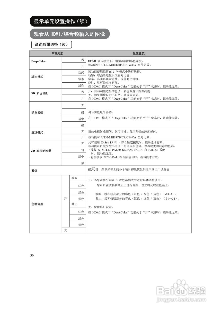 日立液晶彩色电视机UT37-MX08CB/CW型使用说明书:[4]
