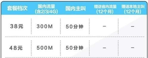 怎么办8元4g飞享套餐