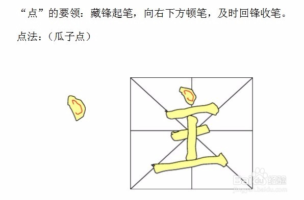 毛笔书法教程】