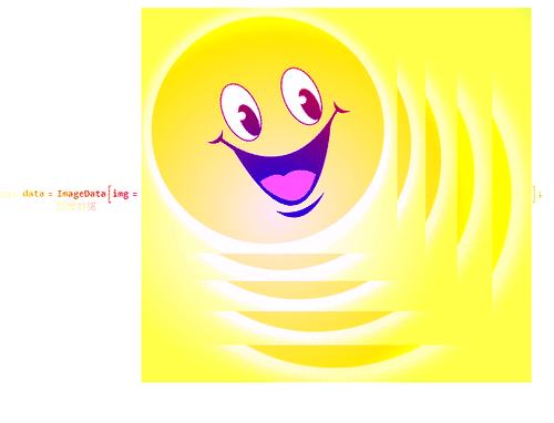 怎么能够得到矩阵的块矩阵？