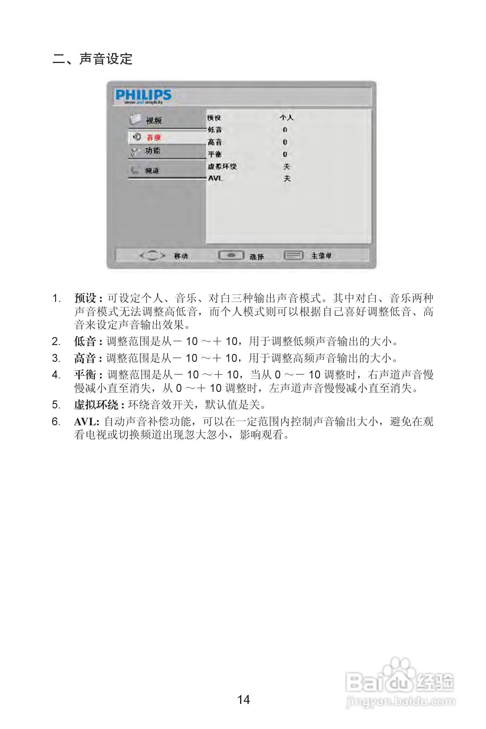 飞利浦32PFL1409/93液晶彩电使用说明书:[2]