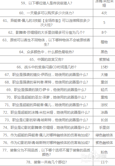 时空猎人3答题答案大全