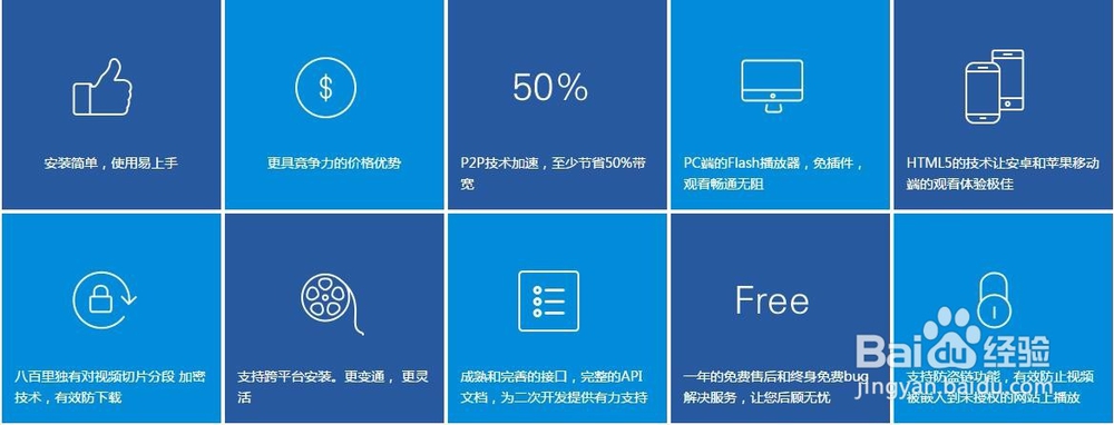 使用Matrox Monarch硬件编码如何进行网络直播