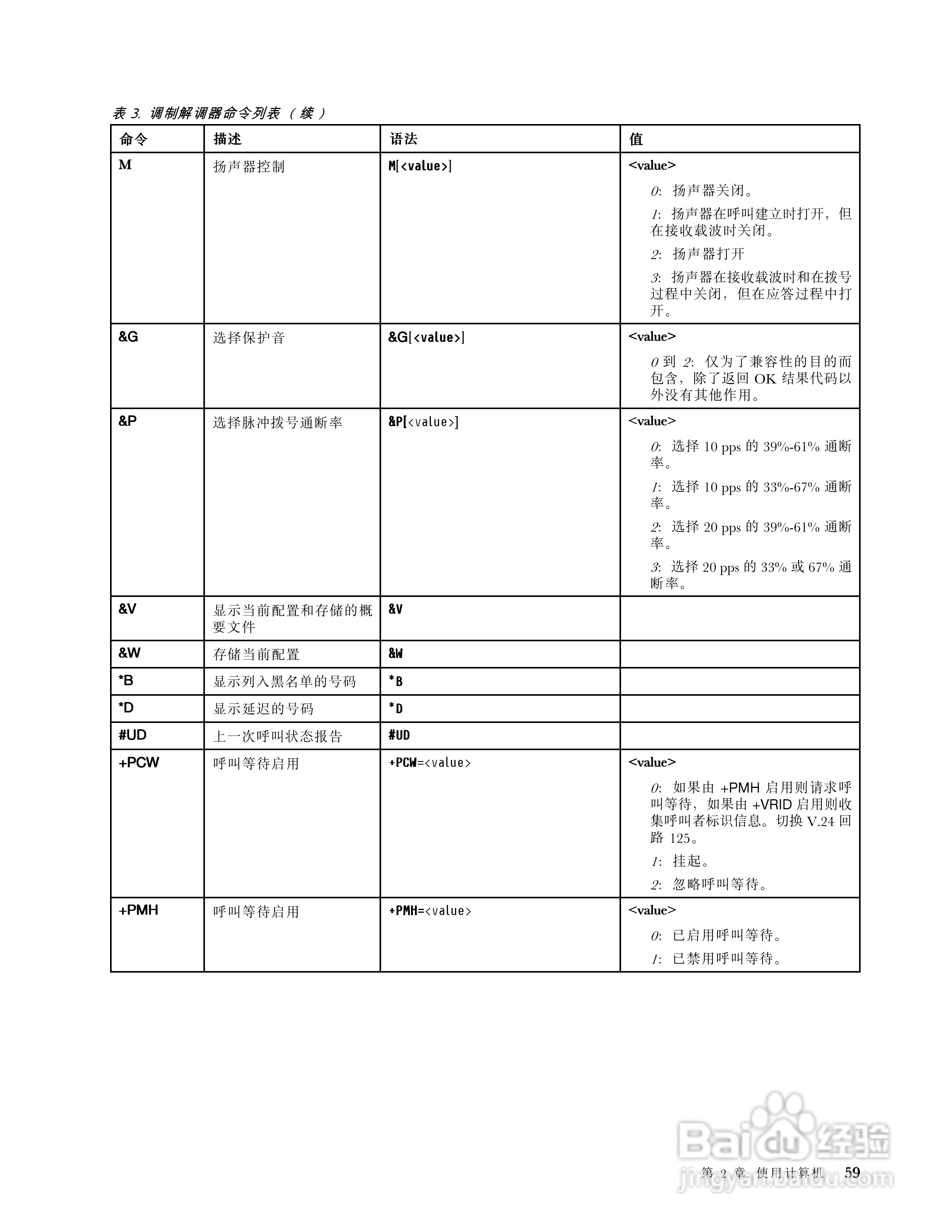 IBM(ThinkPad)W520笔记本电脑使用说明书:[8]
