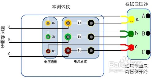 变压器空载负载特性测试仪接线技巧及故障排除