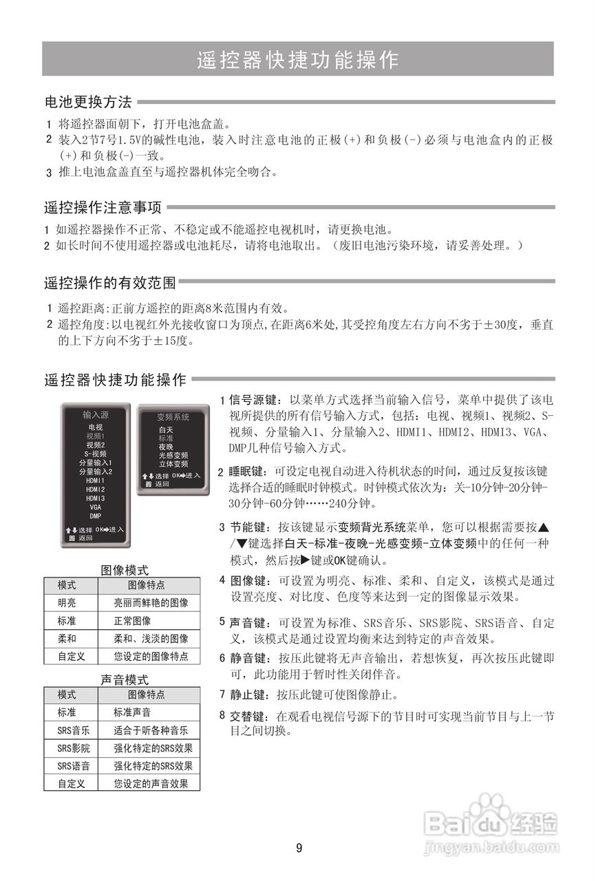 海信TPW50M88等离子彩电使用说明书:[2]