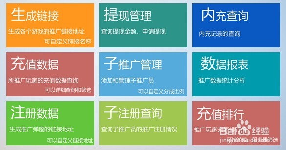 告诉大家一个简单的拥有自己游戏平台的方法
