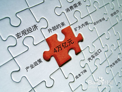 宏观经济学要点