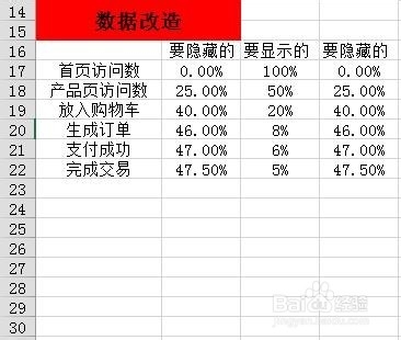 excel 2013 如何画漏斗图