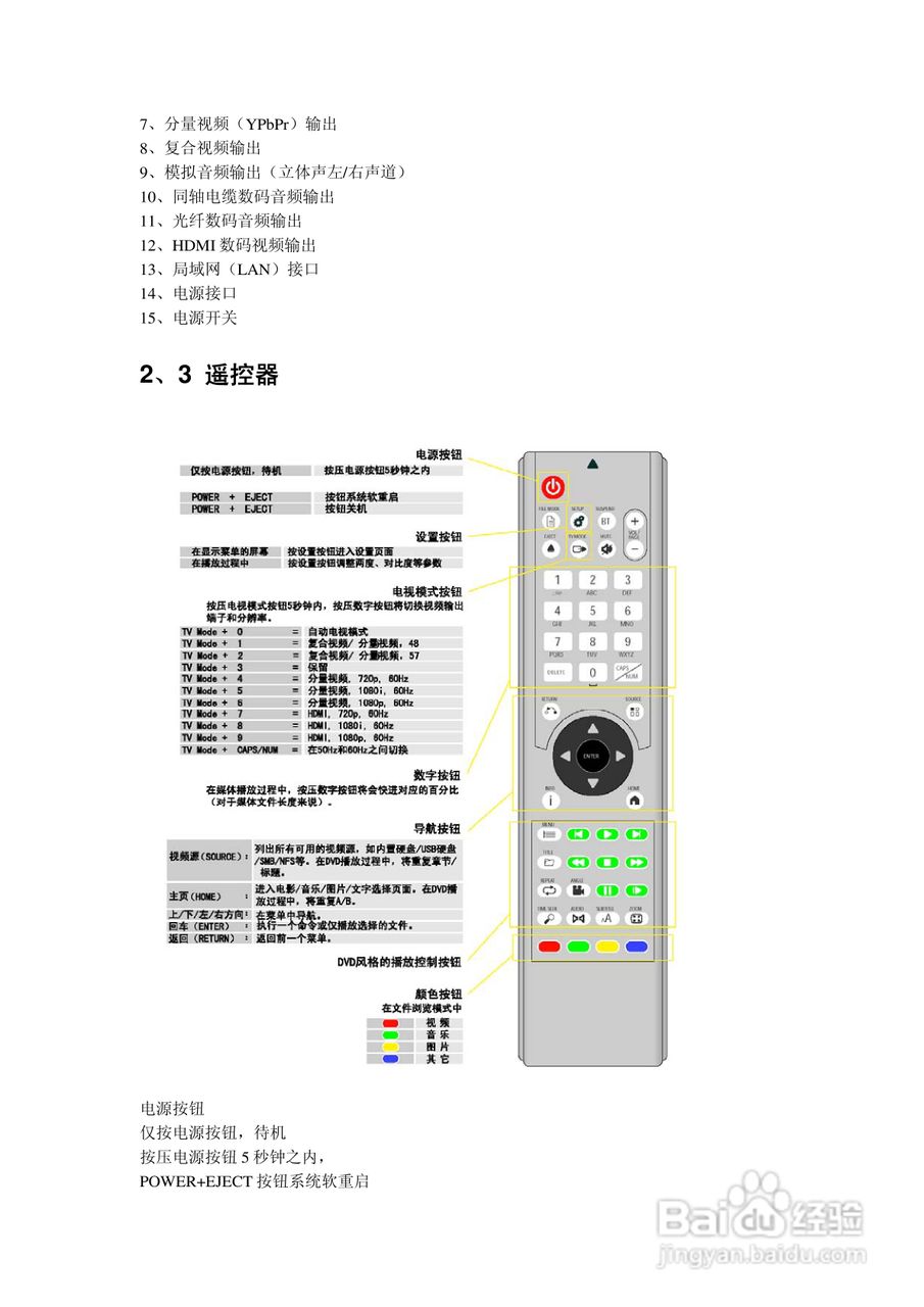 方正高清播放机G200型使用说明书:[1]