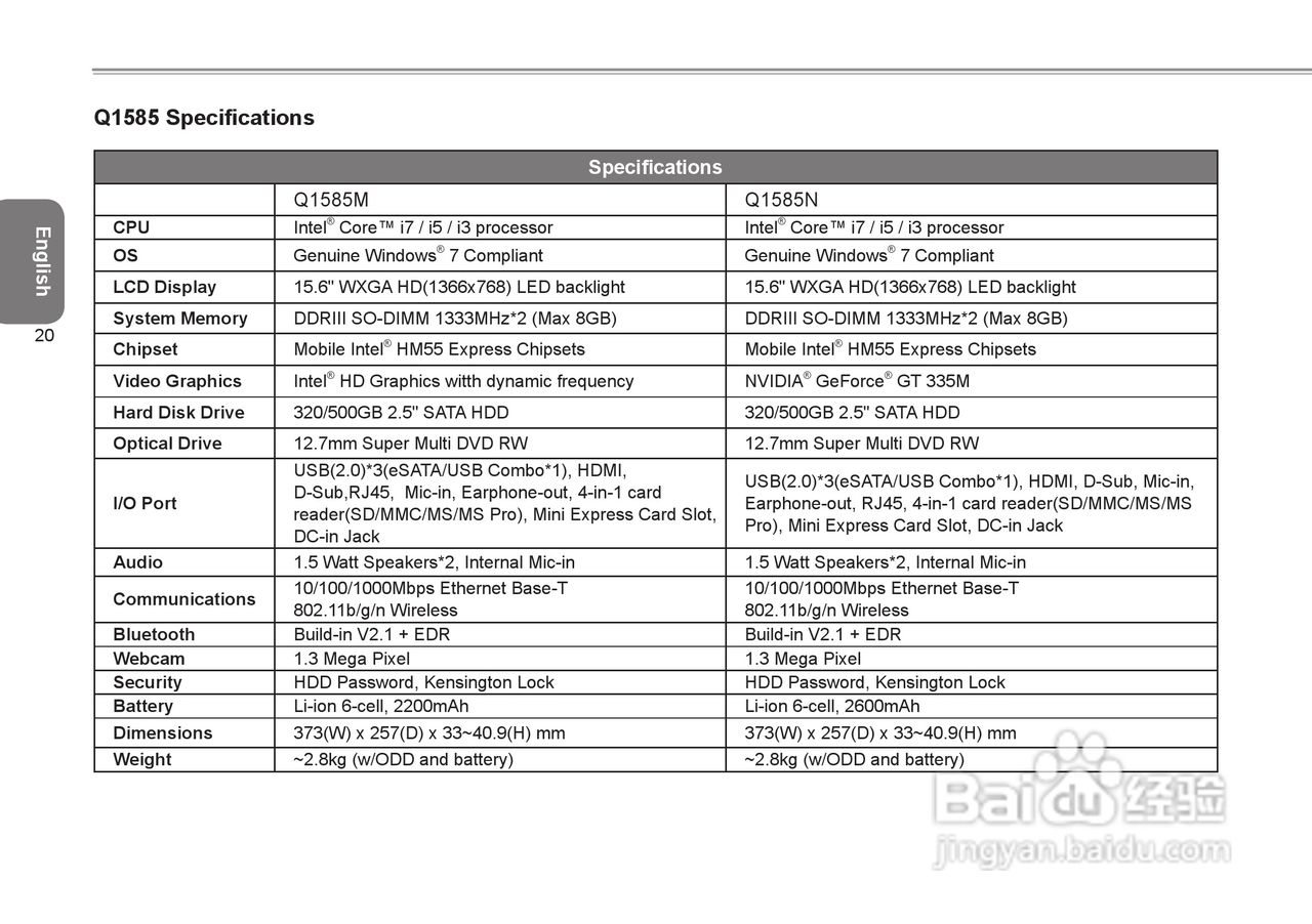 技嘉Q1585笔记本电脑使用说明书:[4]