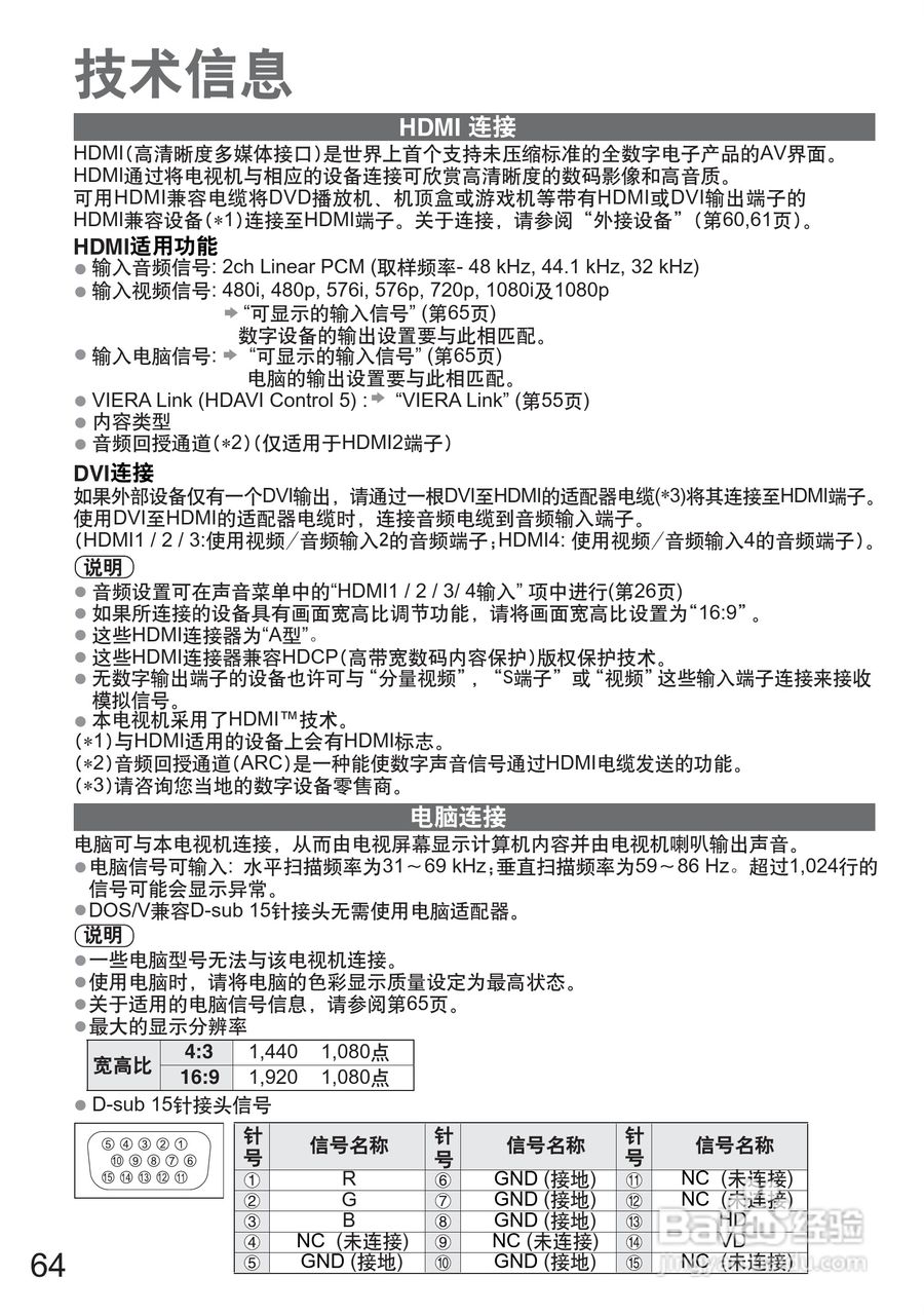 松下TH-P50G20C液晶彩电使用说明书:[7]