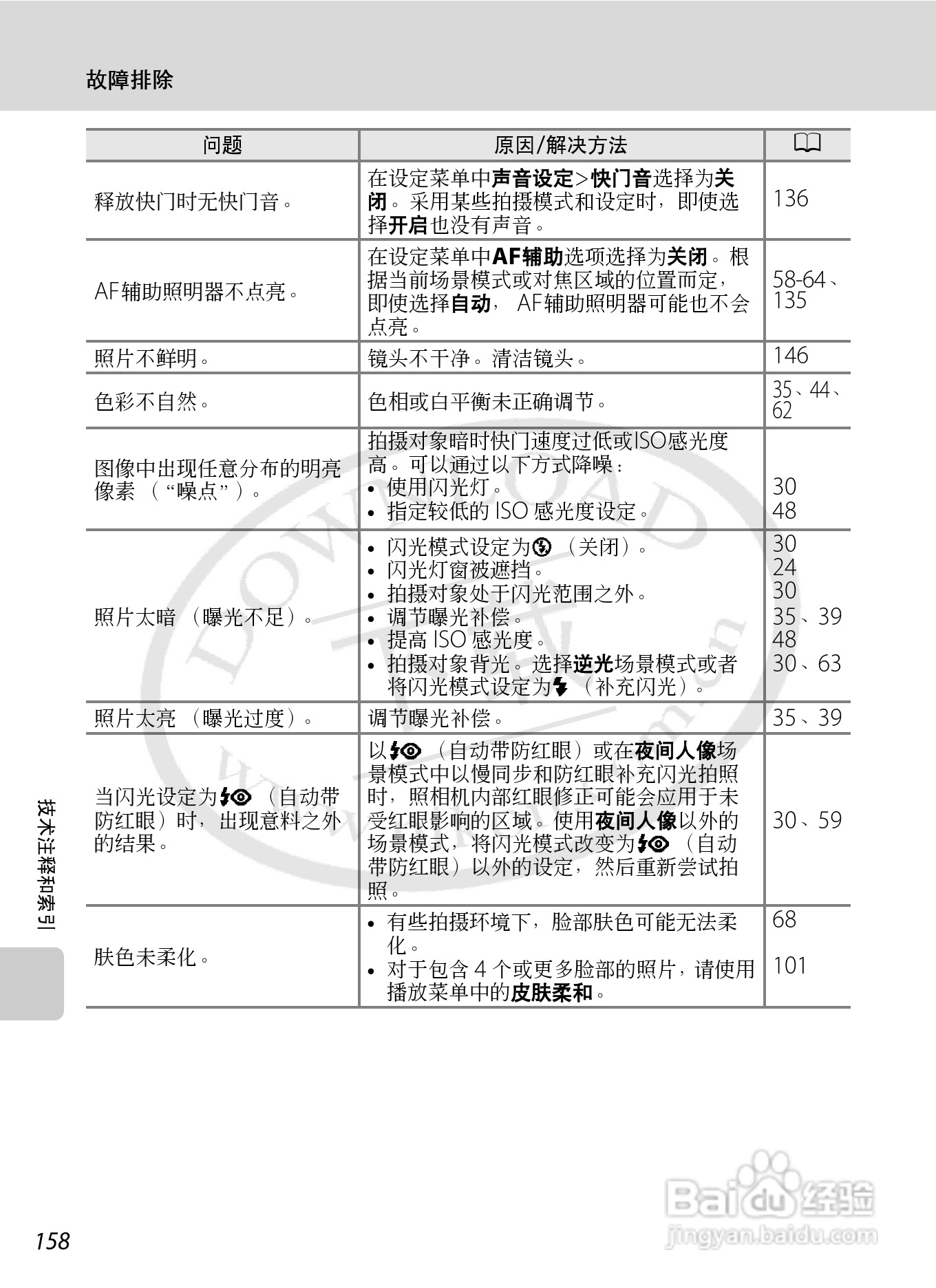 尼康S8000数码相机使用说明书:[17]