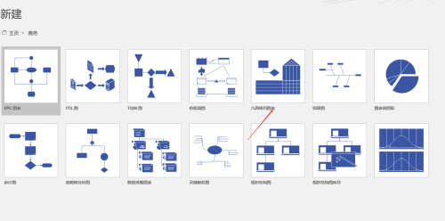 Microsoft Visio如何绘制六西格玛图表