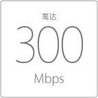 iPad mini2比iPad mini1好在哪