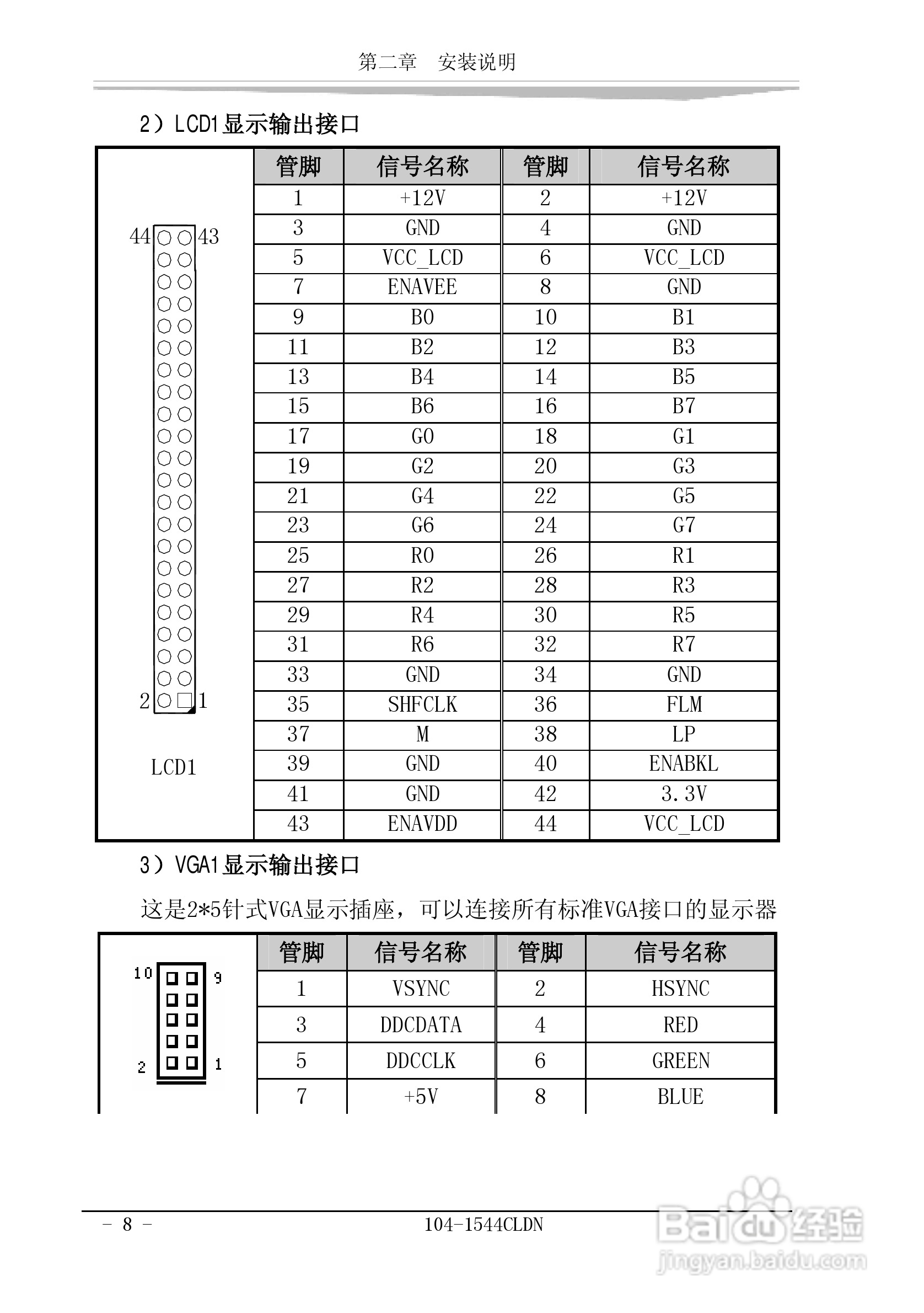研祥104-1544CLDN工业级CPU板卡说明书:[2]