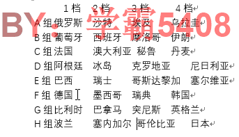 2018俄罗斯世界杯观赛攻略