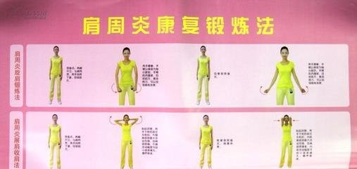 治疗肩周炎、颈椎病的小偏方