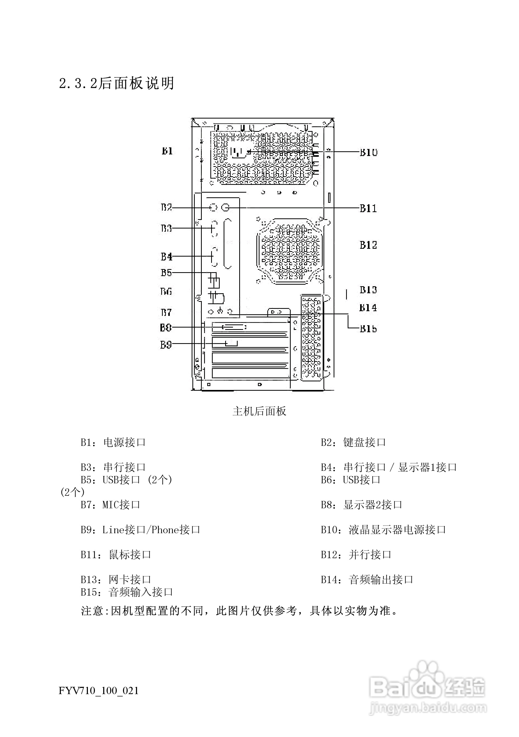 方正电脑飞越V710系列机型说明书:[2]
