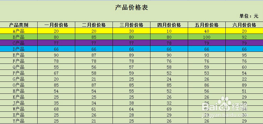 如何删除EXCEL重复项？