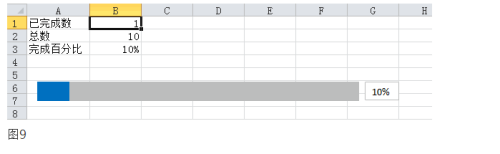 如何使用Excel来绘制进度图