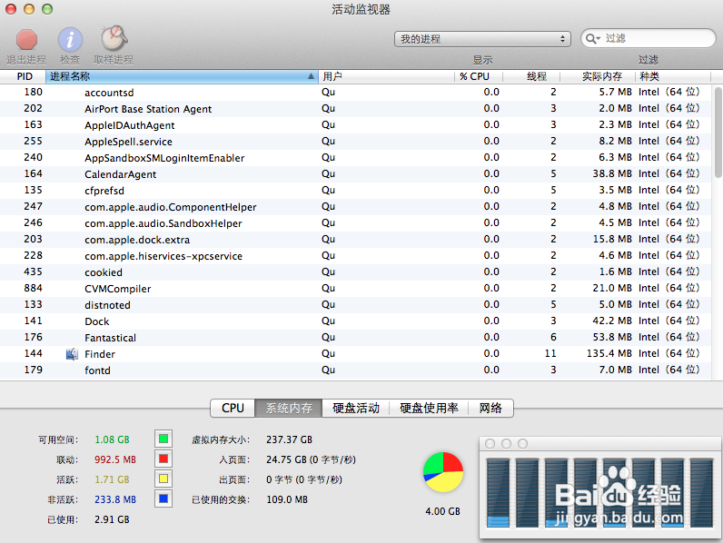cleanyourmac 专业的mac os优化大师