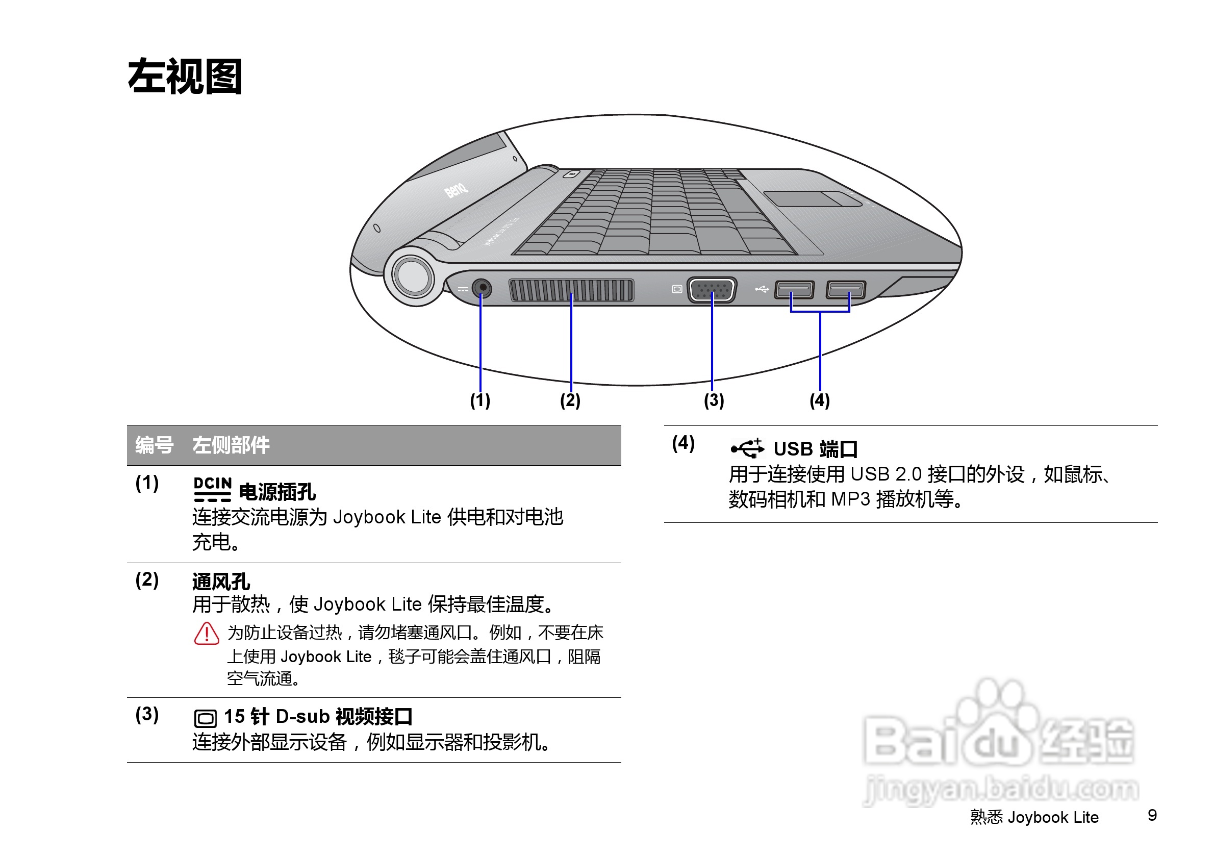 明基U121笔记本电脑使用说明书:[2]