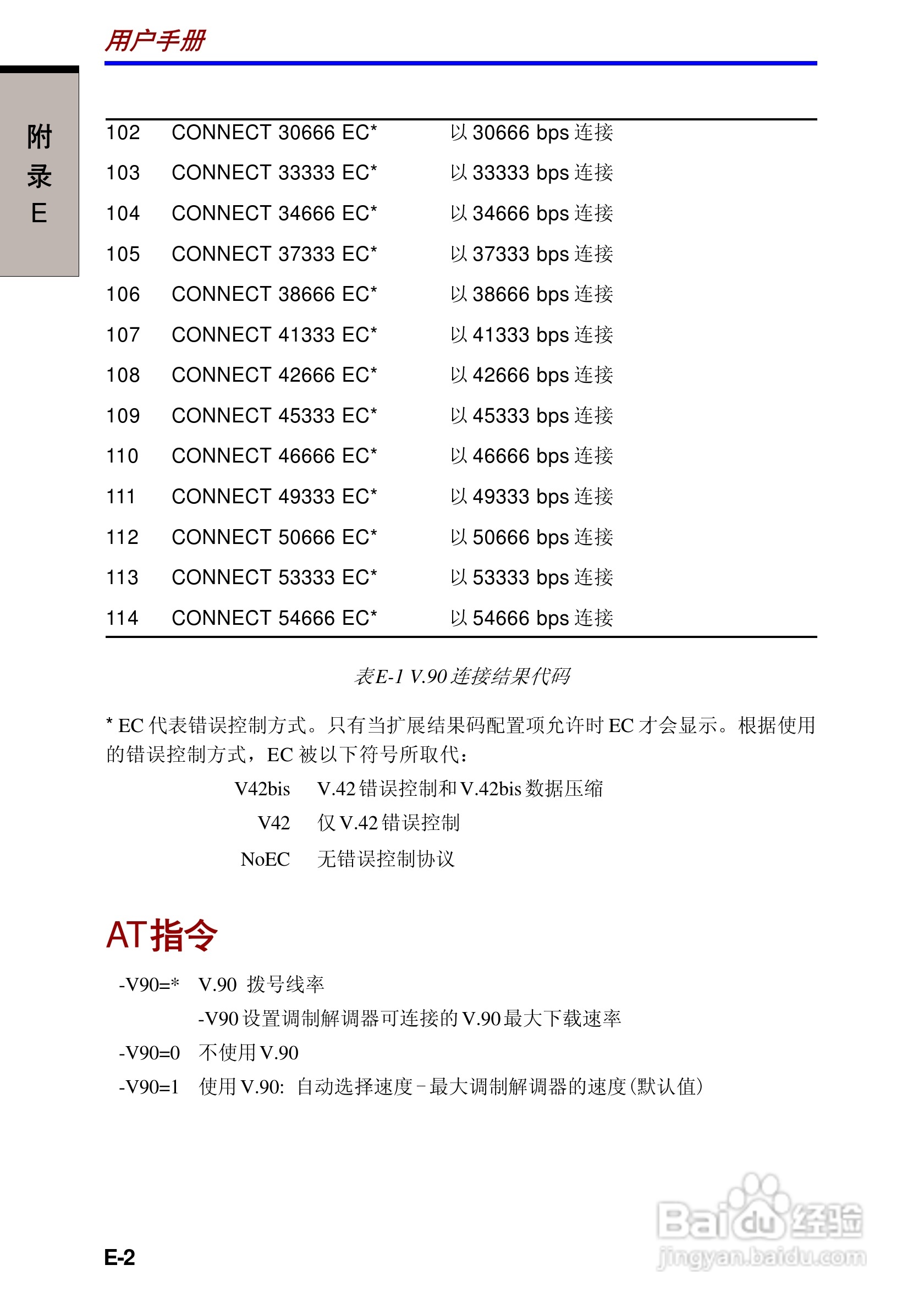 东芝Portege R100笔记本电脑使用说明书:[15]