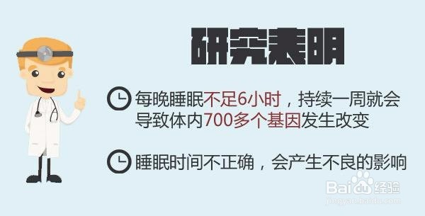 如何在两分钟内睡着